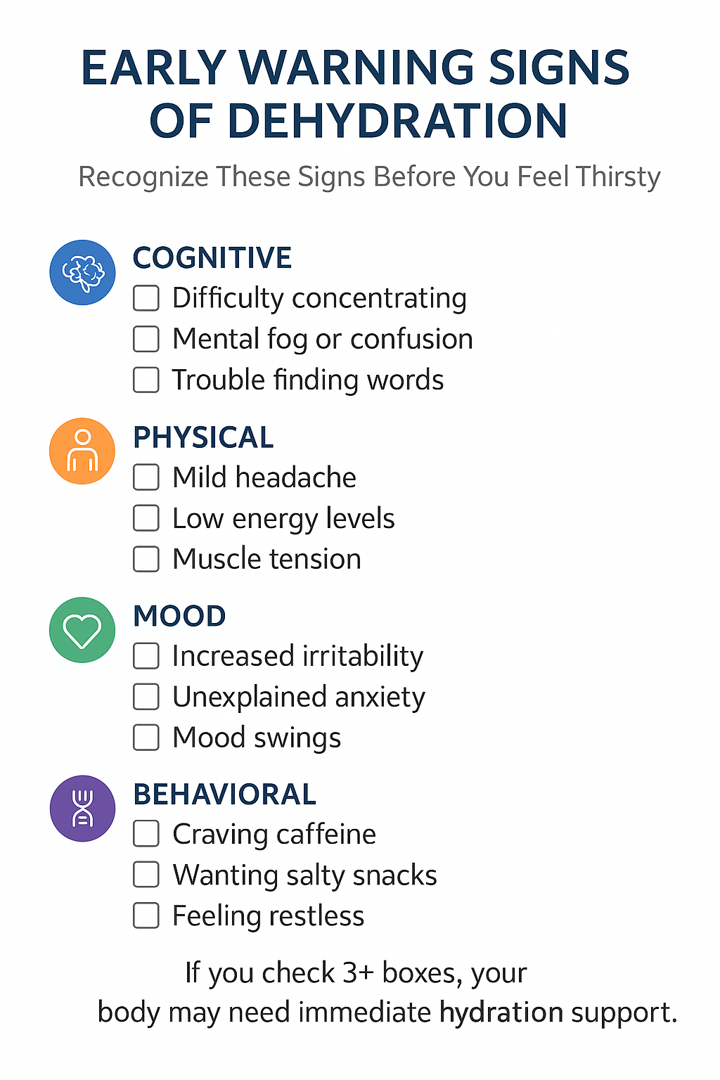 Early warning signs of dehydration checklist infographic showing cognitive, physical, mood, and behavioral symptoms that appear before thirst signals immediate hydration needs